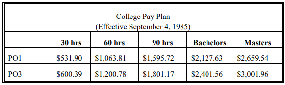 LincolnCBAscreenshotCollegePayPlan.png