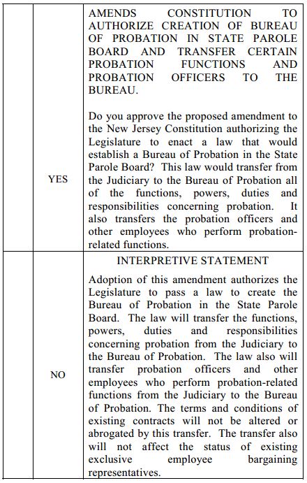 NJ2014 ACR83 SCR80 as introduced.JPG