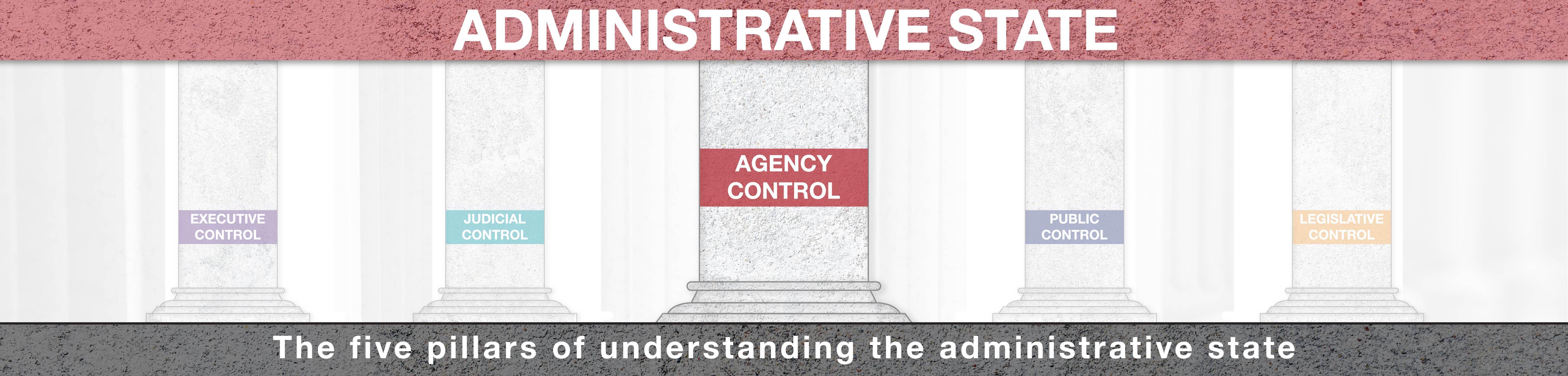 Agency Control.jpg