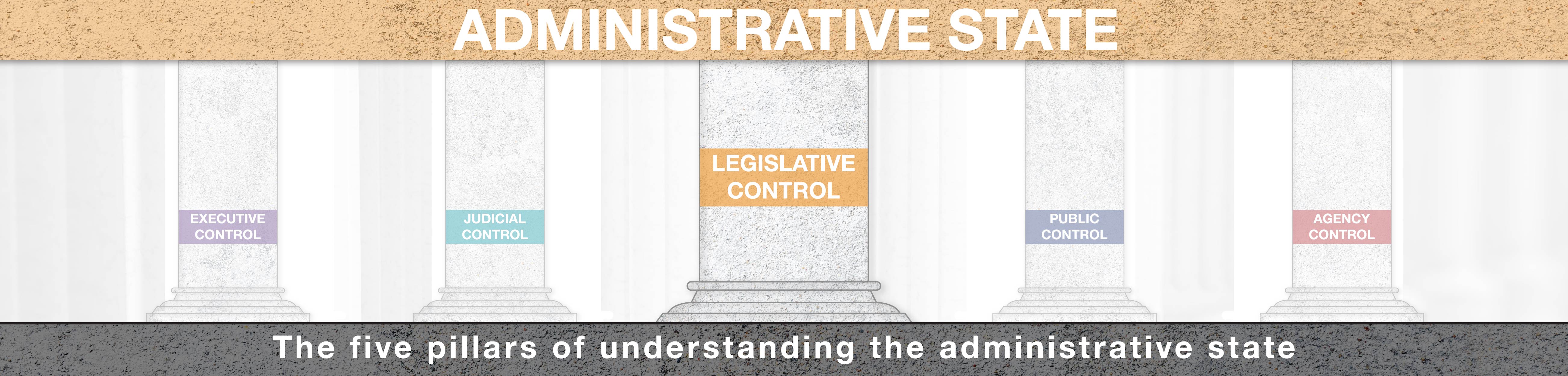 Legislative control.jpg