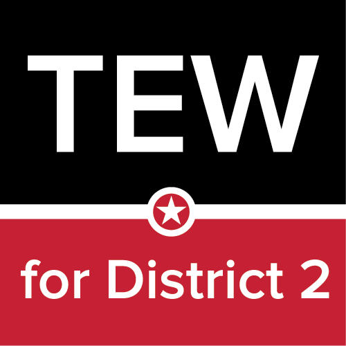 File:TEW logo.png