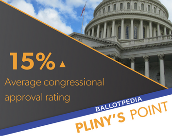 Pliny's Point Congress April13.png