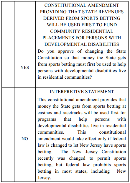 NJ2014 ACR 61 as introduced.PNG