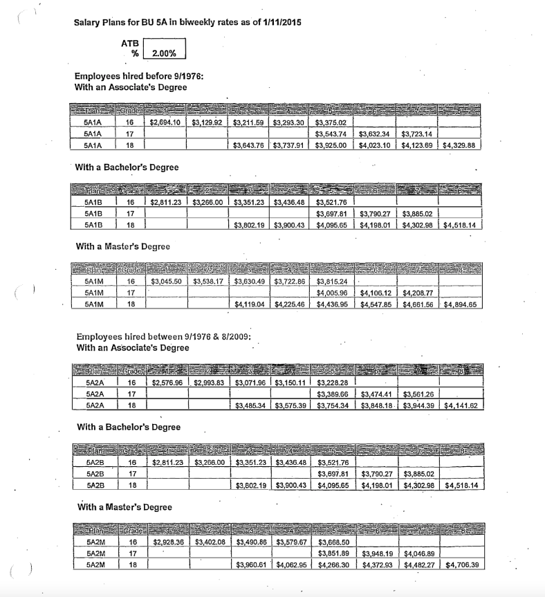 Mass CBA salary plans 1.png