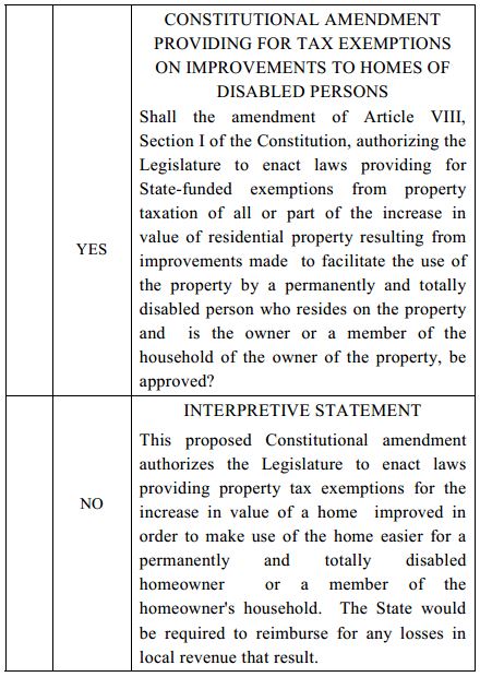 NJ2014 ACR86 SCR35 as introduced.JPG
