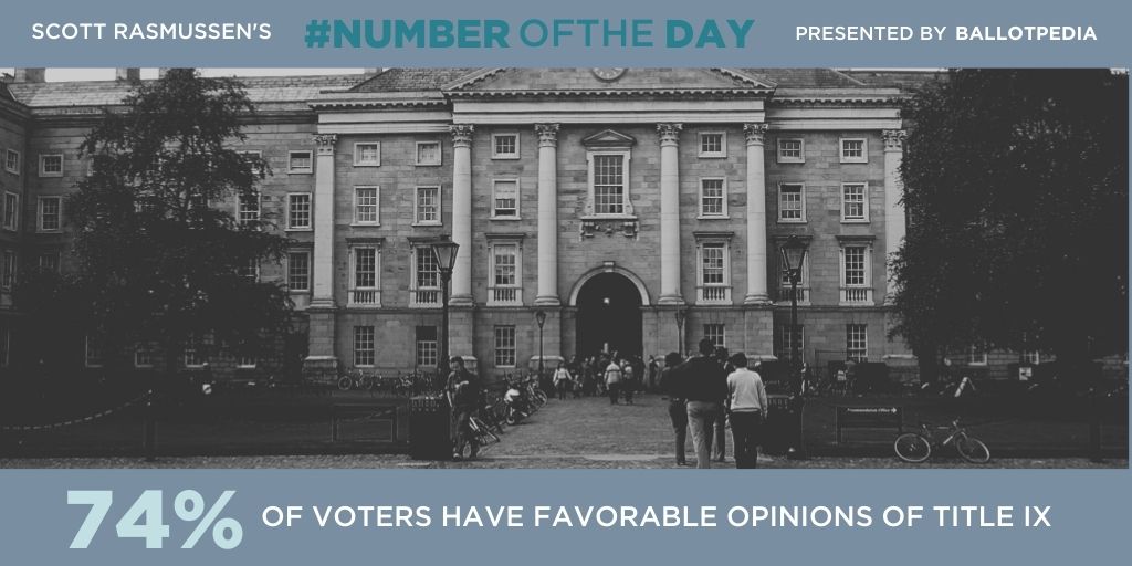 Scott Rasmussen's Number of the Day for May 3, 2024 - Ballotpedia