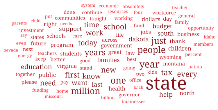 Rep word cloud brew.png