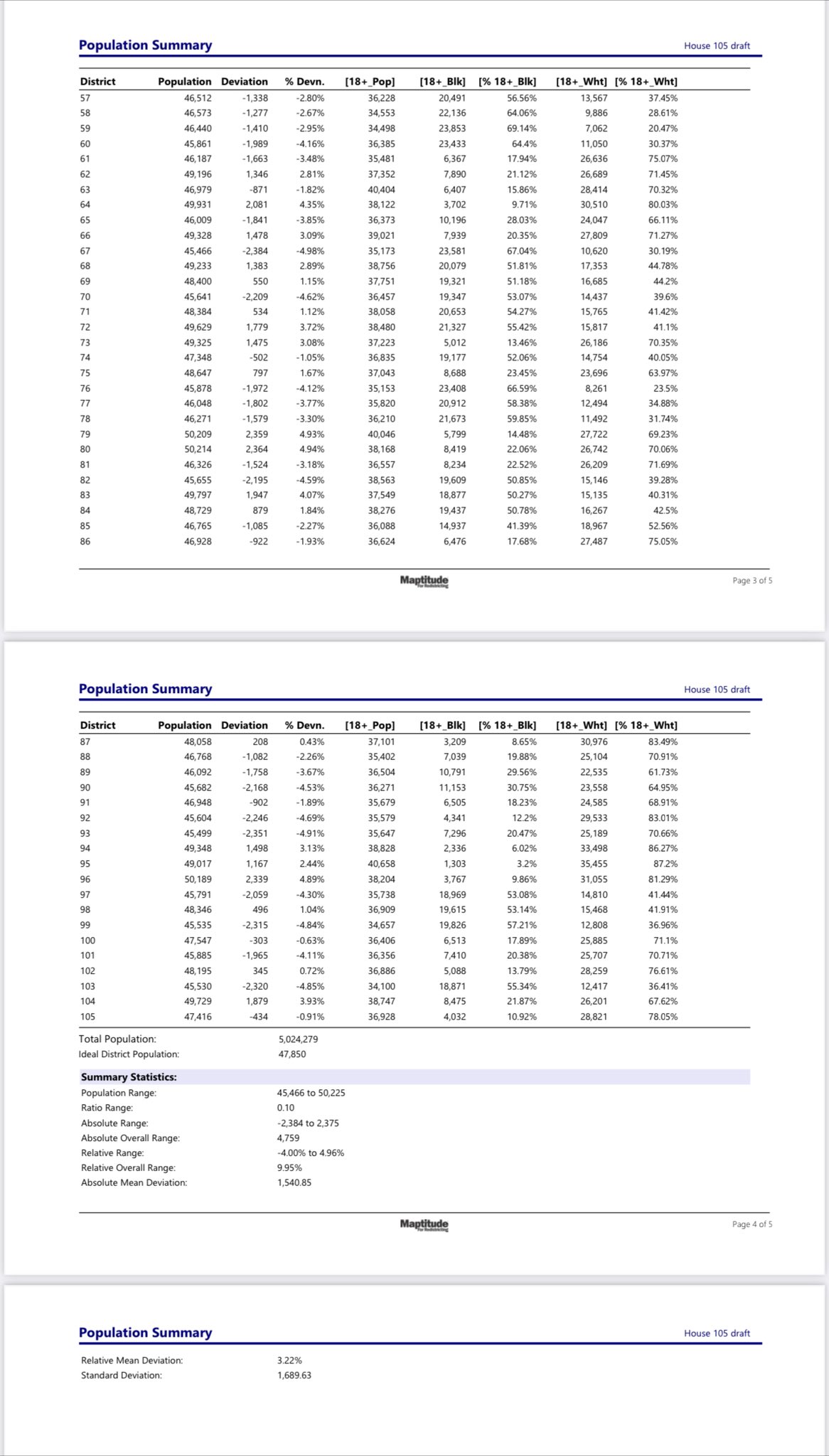 AL HD pg4 draft 1.jpeg