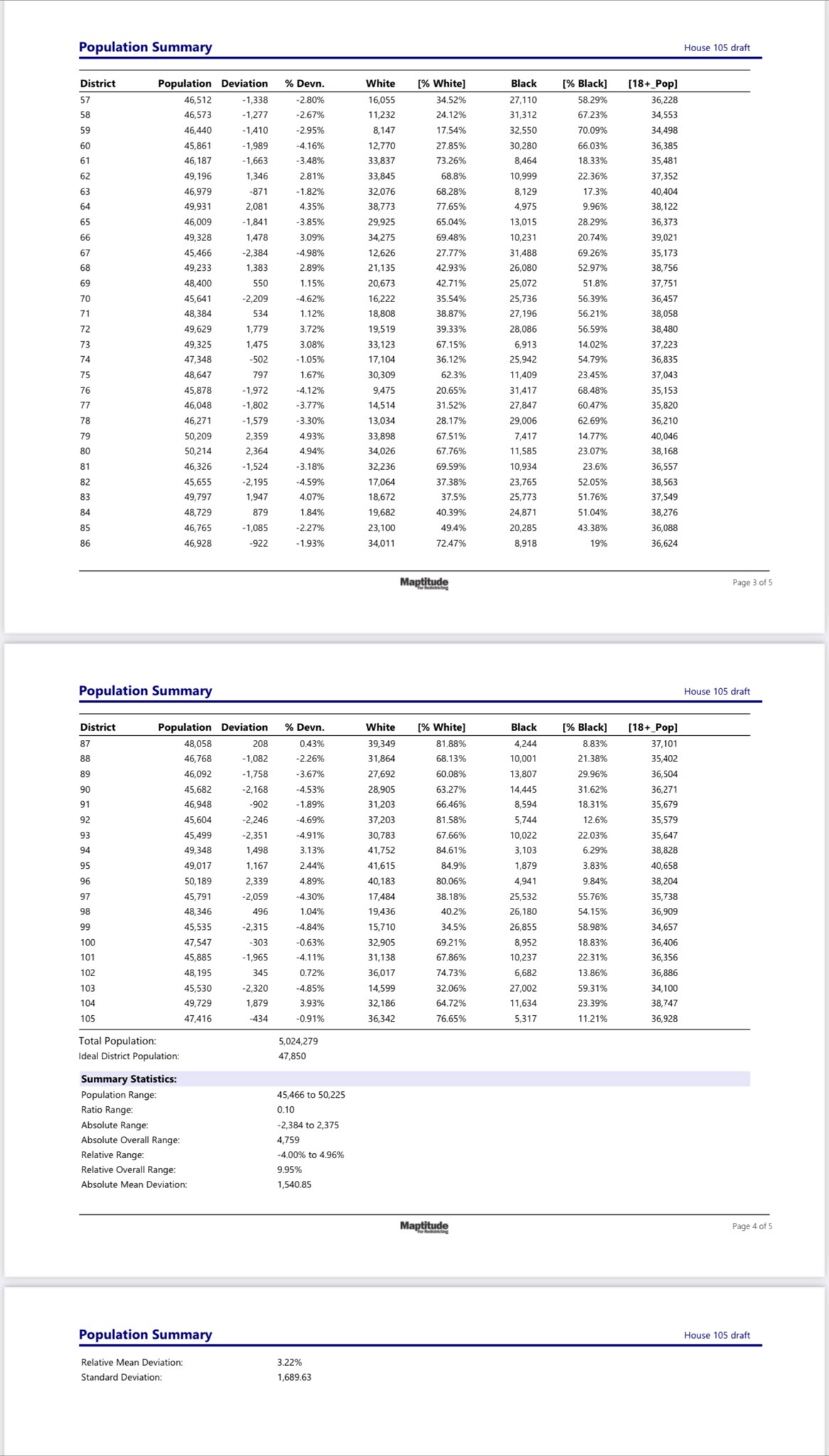 AL HD pg2 draft 1.jpeg