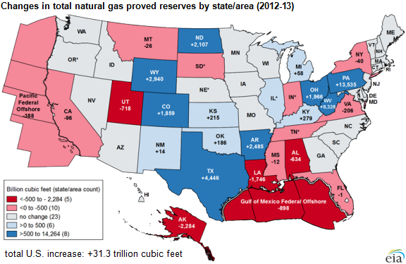 File:Natural gas proven reserves map.png