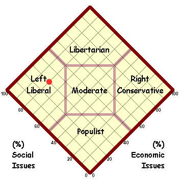 File:Brownvotematch16.gif