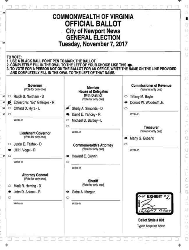 Virginia House of Delegates elections, 2017 Ballotpedia