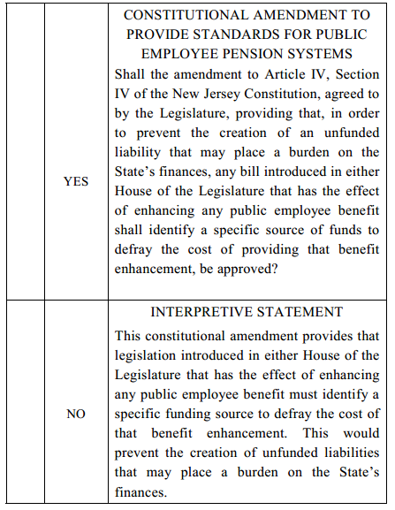 NJ2014 ACR 66 as introduced.PNG
