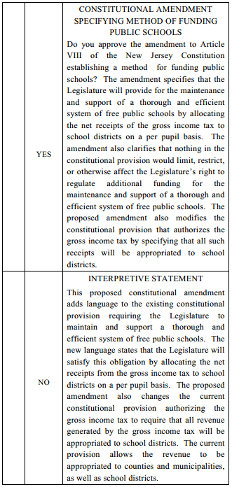 NJ2014 ACR46 SCR31 as introduced.PNG