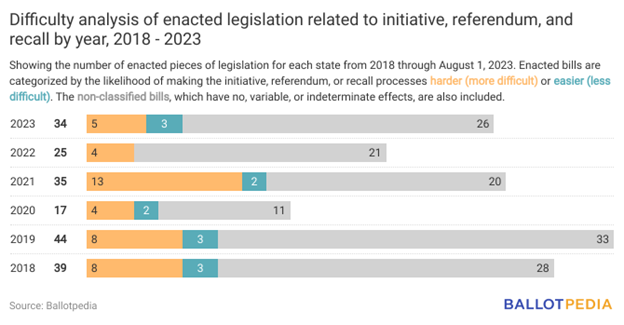 Ballot law image v2.png