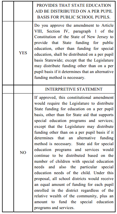 NJ2014 ACR 42 as introduced.PNG