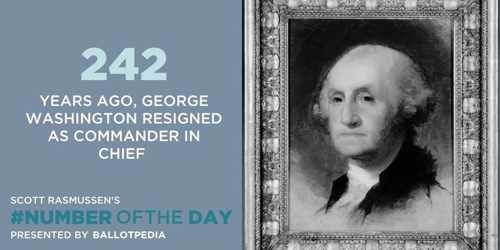 Scott Rasmussen's Number of the Day for December 23, 2025 - Ballotpedia