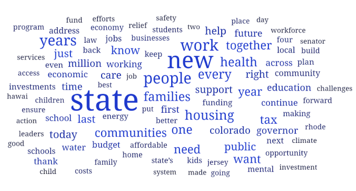 Dem word cloud brew.png