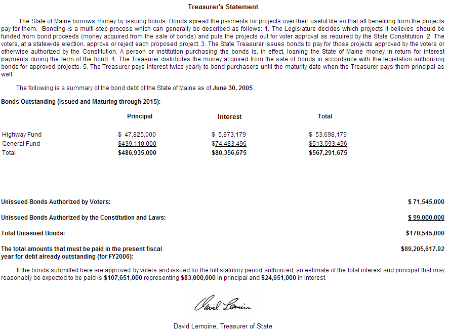 ME2005Nov Ballot Treasurer Statement.PNG