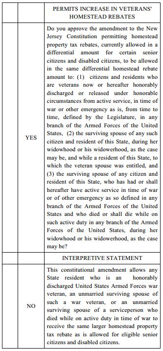 NJ2014 ACR87 and SCR18 as introduced.JPG