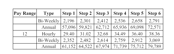 Second halfOHCBApayschedule.png