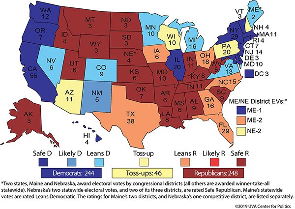 Sabato, Electoral College ratings.png