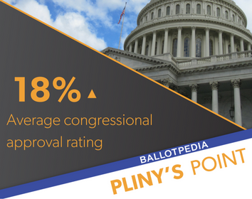 Pliny's Point Congress April25.png