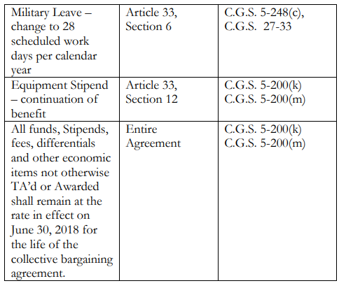 File:CT CBAappH4.png