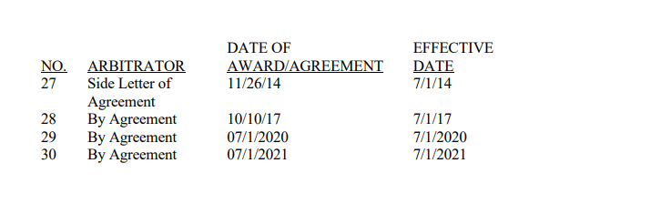 File:PA CBA appe3.png