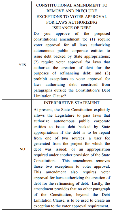 NJ2014 ACR13 as introduced.PNG