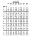 Thumbnail for version as of 18:37, 8 February 2024