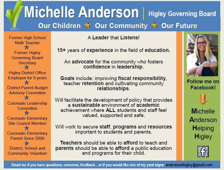 File:Michelle Anderson campaign themes.jpg