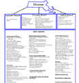 Thumbnail for version as of 16:41, 16 April 2013
