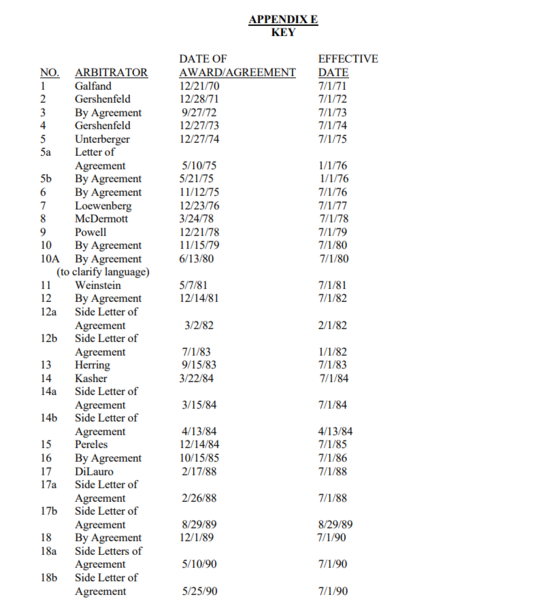 File:PA CBA appe1.png