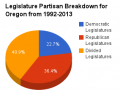 Thumbnail for version as of 03:14, 19 April 2013