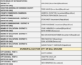 Thumbnail for version as of 04:45, 6 December 2023