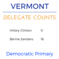 Thumbnail for version as of 19:54, 2 March 2016