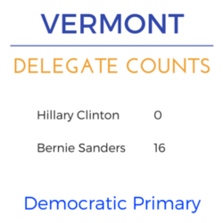 Vermont super tuesday dem delegates.png
