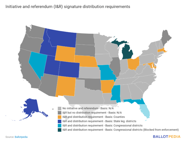 File:I&R sig requirements.png