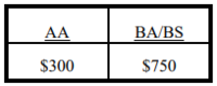 LincolnCBAscreenshotCollege2.png