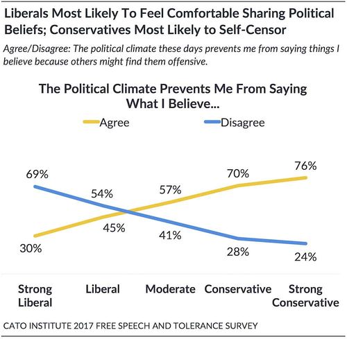 Cato, political climate.jpg