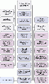 Thumbnail for version as of 21:44, 2 October 2013