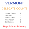 Thumbnail for version as of 19:54, 2 March 2016