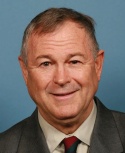 Dana Rohrabacher.jpg