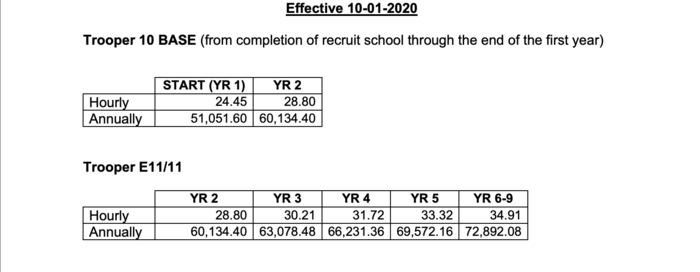 Mich CBA art 36.1.png