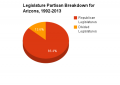 Thumbnail for version as of 21:31, 22 May 2013