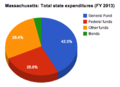 Thumbnail for version as of 13:30, 23 April 2014