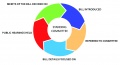 Thumbnail for version as of 22:04, 26 April 2011
