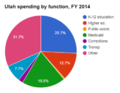 Thumbnail for version as of 17:50, 5 April 2016