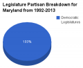 Thumbnail for version as of 14:42, 18 April 2013